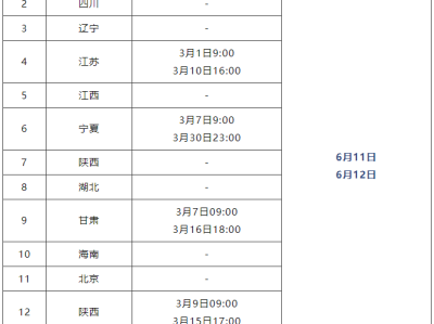 福建二级建造师准考证,福建二级建造师准考证怎么打印