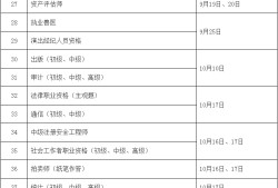 2021年监理工程师考试报名时间监理工程师考试时间2021