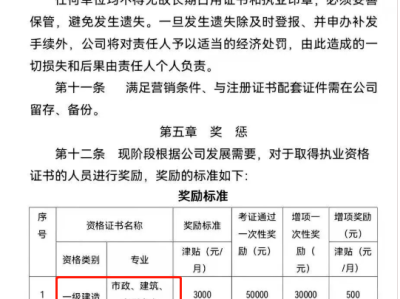 安全工程师成绩合格怎么领证安全工程师补贴怎么领取