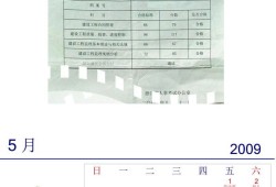 监理工程师考试心得怎么写,监理工程师考试心得