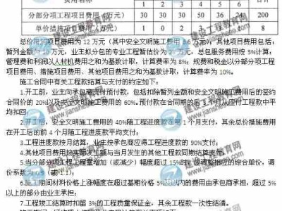 造价工程师2016年真题2015年造价工程师真题