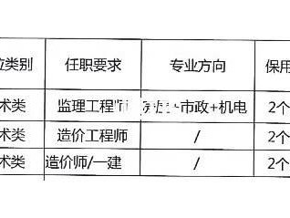 如何成为一名合格的监理工程师?,如何成为监理工程师