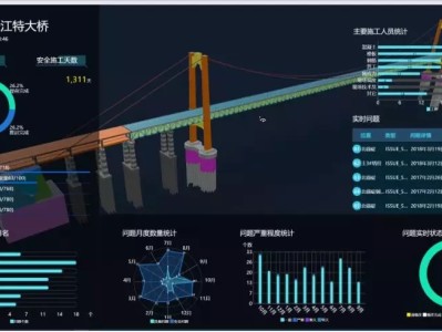 bim道桥工程师招聘信息bim道桥工程师招聘