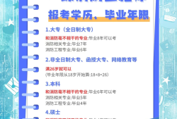 河南一级注册消防工程师报名,河南一级消防工程师报名