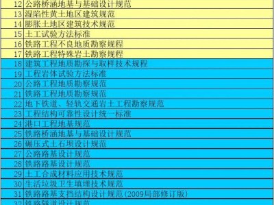 注册岩土工程师规范目录2023版,注册岩土工程师规范