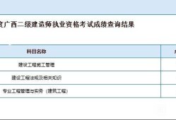 二级建造师题库软件,二级建造师题库软件有哪些