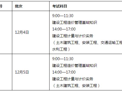 一级造价工作几年报考造价工程师工作年限