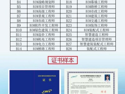 云南装配式bim工程师报考条件,云南装配式bim工程师报考条件及要求