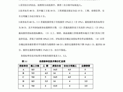 一级造价工程师各科考试题型,一级造价工程师试卷题型