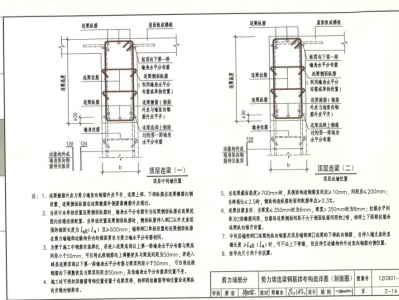 101钢筋图集规范 电子版101钢筋图集