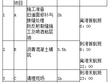 一级建造师民航机场工程真题及答案,一级建造师民航机场工程真题