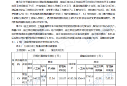 造价工程师题目分布在哪里,造价工程师题目分布