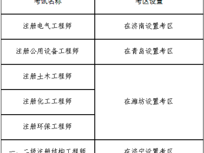 广西岩土工程师哪里报名时间,广西岩土工程勘察钻探考试答案