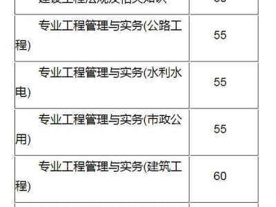 二级注册建造师查询二建证书注册查询系统