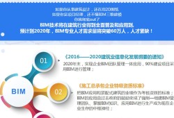 关于天津bim工程师培训服务的信息