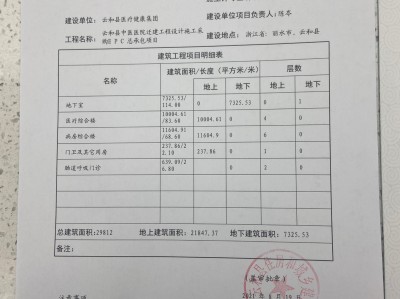 建筑工程施工许可证管理办法2023建筑工程施工许可证