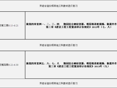 2021年一级造价工程师案例真题,造价工程师案例6分值