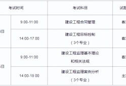 全国监理工程师注册查询,全国监理工程师注册查询平台