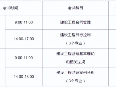全国监理工程师注册查询,全国监理工程师注册查询平台