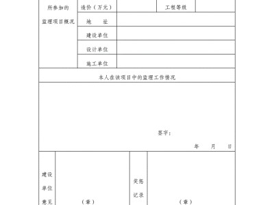 重庆总监理工程师总监理工程师任职条件