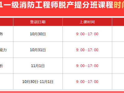 消防工程师2021考试时间,2021年消防工程师考试日期