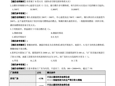 消防工程师技术实务有哪些内容,消防工程师消防安全技术实务讲解