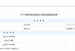 国家注册安全工程师报名,国家注册安全工程师报名时间2021
