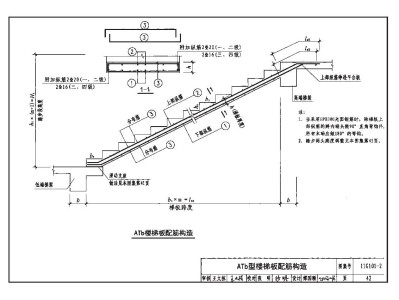 11g101-111g1011图集钢筋锚固长度表格