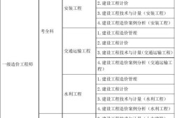 水利工程造价工程师考试教材,水利工程造价工程师考试