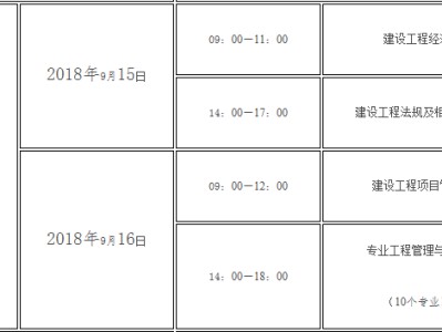 一级建造师报考及考试时间,2019一级建造师考试时间