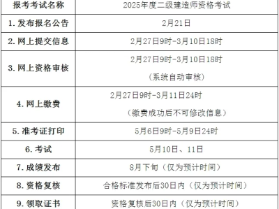 二级建造师可以考两个吗二级建造师可以考多个吗
