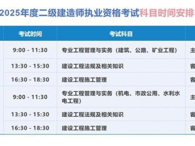 北京二级建造师报名入口,2021年北京二级建造师报名入口