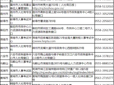 一级建造师合格证书在哪里领,一级建造师证书领取地点