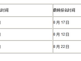 岩土工程师哪个省份待遇高,施工单位可以考岩土工程师吗