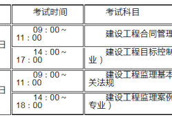 交通部监理工程师考试时间,交通部监理工程师考试报名条件