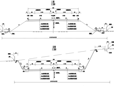 铁路路基施工规范 试题铁路路基施工规范