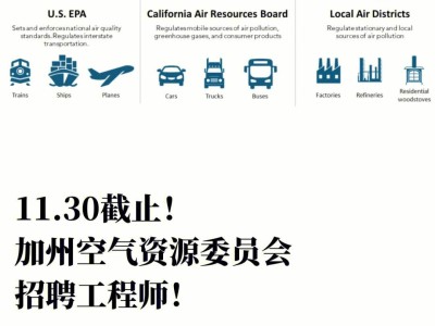 手表结构工程师招聘最新信息手表结构工程师招聘