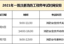 报名北京消防工程师北京消防工程师考试地点