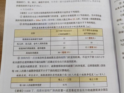 消防工程师教材电子版下载消防工程师教材pdf