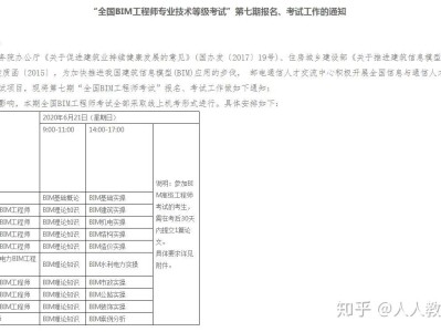 bim工程师报名考试条件是什么,bim工程师报名考试条件