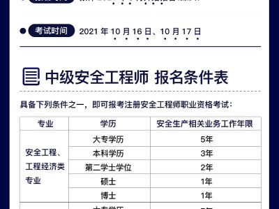 江苏注册安全工程师报名时间2021官网公告,江苏注册安全工程师报名时间2021官网