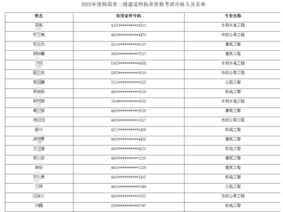 二级建造师报考时间2022考试时间考二级建造师报考时间