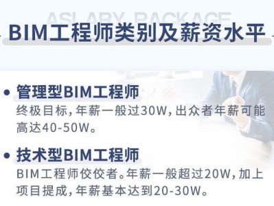 杭州市装配式bim工程师,杭州市装配式bim工程师招聘