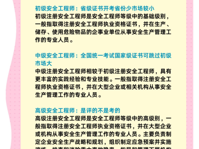 安全工程师相关资料有哪些,安全工程师相关资料
