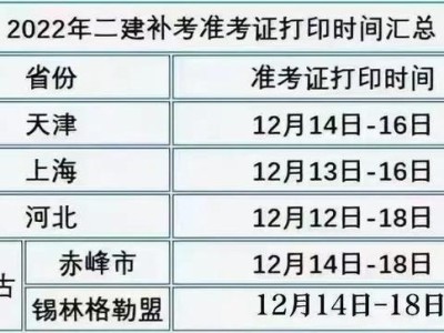 江西二级建造师准考证打印入口官网,江西二级建造师准考证打印入口