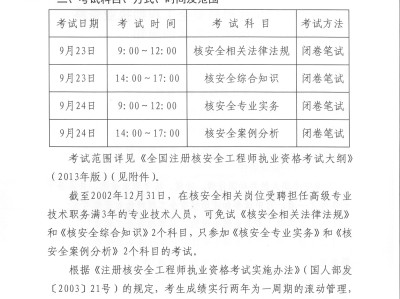 核安全工程师考试大纲核安全工程师电子资料