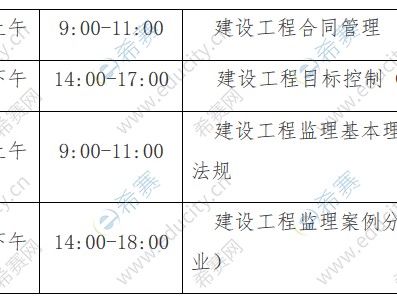 监理工程师考科目监理工程师怎么备考