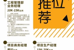 结构工程师校招,结构工程师校招专业面试常问问题及答案