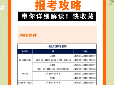 四川省造价工程师报考条件,四川省造价工程师报考条件是什么