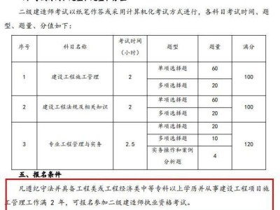 2021年二级建造师电子版教材全科目pdf下载简书,二级建造师考试用书电子版